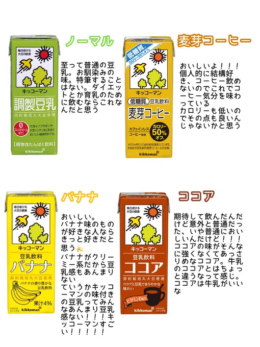 キッコーマンの豆乳が好きな女による豆乳のレビューꪔ̤̮
キッコーマンの豆乳おいしいよ!!豆乳臭さがかなり軽減されてるから豆乳デビューにおすすめ〜〜✌︎ 