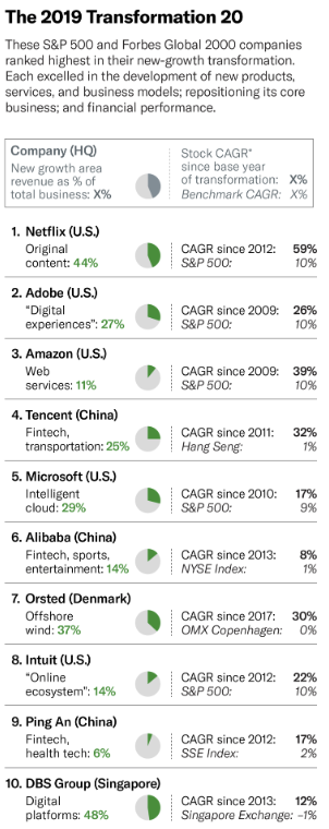 Alex Osterwalder🇨🇭 tweet media