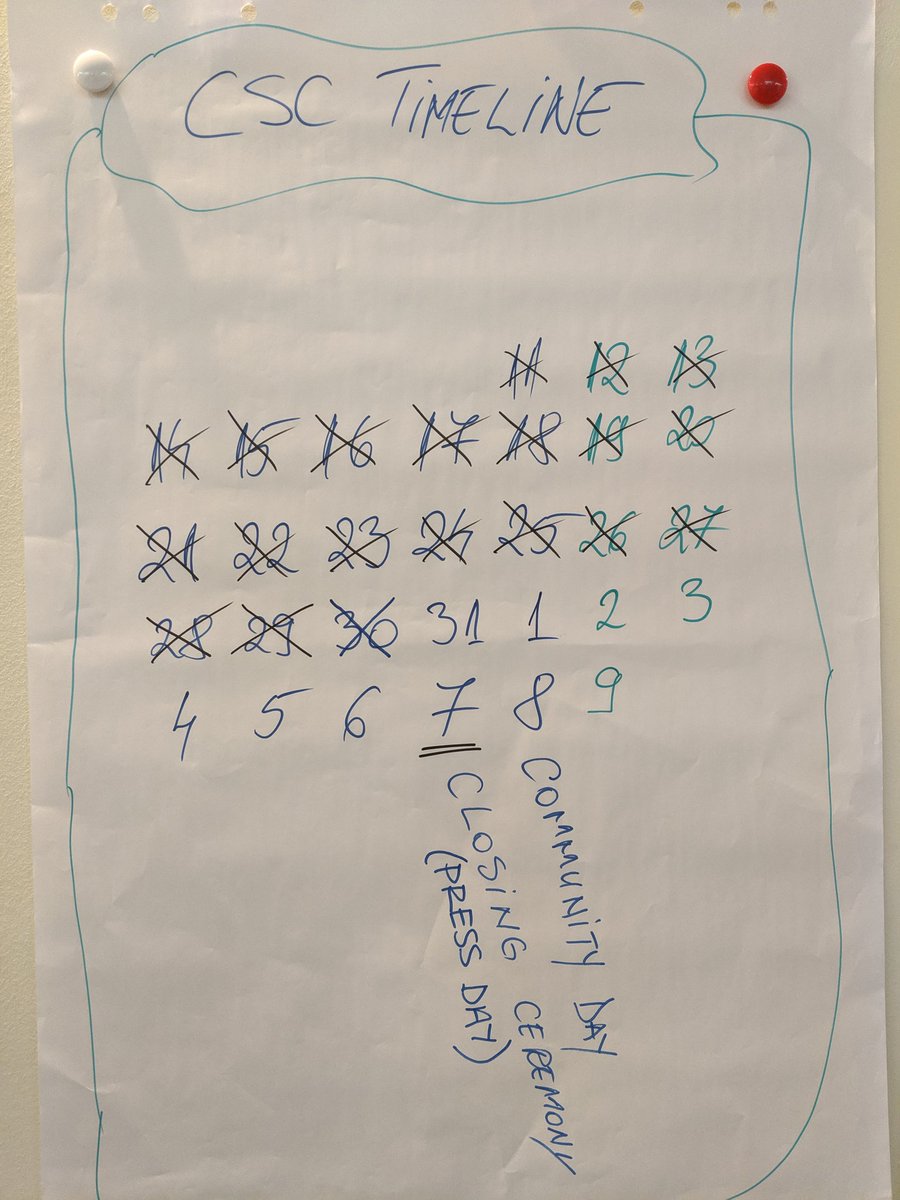 natalie_ibm's tweet photo. HOW TIME HAS FLOWN! Can't believe we are down to 1 more week of the #IBM Corp Service Corps Romania 8 deployment. It's serious grind time to really make a difference and improve digital initiatives in the Romanian education system #hustle #GoodTechIBM #IBMcsc #wheredidthetimego https://t.co/AvWSGLaIkn