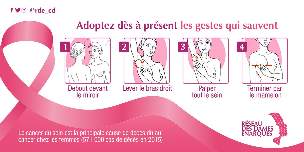 rde_cd's tweet photo. Engageons nous toutes dans la lutte contre le cancer de sein.

Un post, un "j'aime" ou un "retweet" peut sauver des vies.
#Octobrerose #cloture

@gabriela_mwimba @kellykrani @germainetutonda @anitanissi @annytenga @Sharufa_ @MinSanteRDC @FemmesLeadeRdc @AwaNdiayeSeck1 https://t.co/kiCIN5NlAy