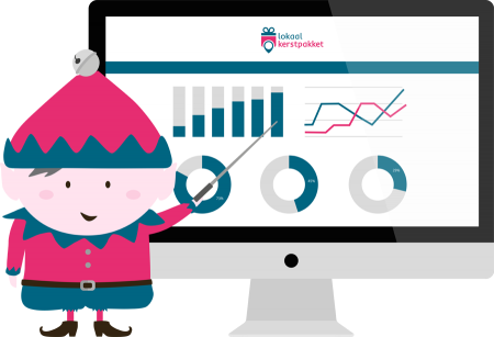 Ruim 500 Lokaal Kerstpakket aanbieders hebben een e-mail ontvangen met vijf tips voor meer verkopen. #BijnaKerst
Winkelier en interesse? Bekijk lokaalkerstpakket.nl/winkelier/

#Doetinchem #OostGelre #Vlaardingen #PijnackerNootdorp #Purmerend #Beemster #Harderwijk #Ermelo #Zeewolde