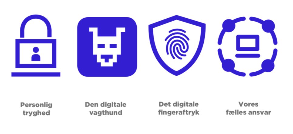 Nyt dataetisk mærke i støbeskeen: Hvis forbrugerne nemt kan vælge de virksomheder, der behandler deres data ansvarligt, så vil flere virksomheder sørge for en ansvarlig omgang med data. "The power of consumers" #dkpol #dataetikdk 
em.dk/nyhedsarkiv/20…