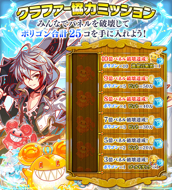 트위터의 クラッシュフィーバー公式 クラフィ 님 超ベリアル祭 本日15 00より 超ベリアル祭を記念して クラファー協力ミッション を開催 みんなで協力して ポリゴン合計25個 をgetしよう 10億パネル破壊達成で 黄金の果実 ももらえちゃう 11 15