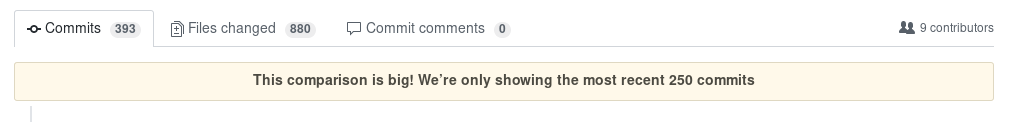 github changelog