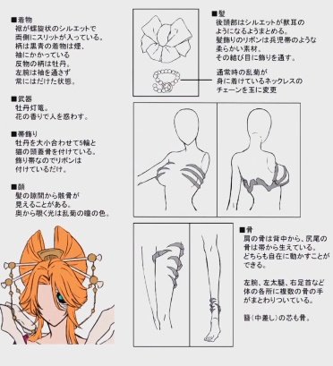ブレソルお知らせbot ハジメ ブレソル 松本 乱菊について 3 尻尾の骨二又なのも理由があり 使う斬魄刀が 灰猫 という猫ベース というのもあり 猫又のモチーフのテイストも 入っている 帯飾りや髪型など 胸の骨は鷲掴む感じをしたかった とのこと ブレソルお知らせbot ハジメ ブレソル 松本 乱菊について 3 尻尾の骨二又なのも理由があり 使う斬魄刀が 灰猫 という猫ベース というのもあり 猫又のモチーフのテイストも 入っている 帯飾りや髪型など 胸の骨は鷲掴む感じをしたかった とのこと
