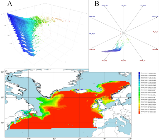 ModestrSoftware's tweet photo. new paper "NOO3D: A procedure to perform 3D species distribution models", using #ModestR software to do 3D #SDM, published in  @ECOLINFORM  
https://t.co/au57x8Pu3m https://t.co/dWefqHfScd