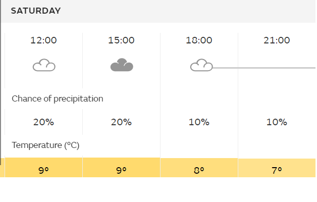 thornerfirework's tweet photo. The met office says there's only a 10% chance of showers on Saturday and light winds so it looks like perfect weather for hot food, a drink, sparklers, a #bonfire and #fireworks! #thorner #leeds https://t.co/596AG5GadS