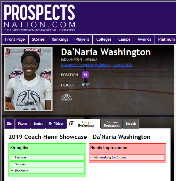 CoachHemi's tweet photo. #CoachHemiShowcase Evals
My prediction for '21 Da'Naria Washington (IN):

"She will be a key target for college coaches in the Midwest in the summer of 2020"

Check her @ProspectsNation Player Card
https://t.co/xoTKx7xUg4

Get your player card w/ #PNDirect
https://t.co/DtS2cCQGut https://t.co/9T47jl03DI