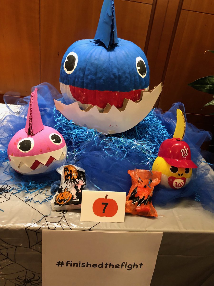 View Baby Shark Pumpkin Images