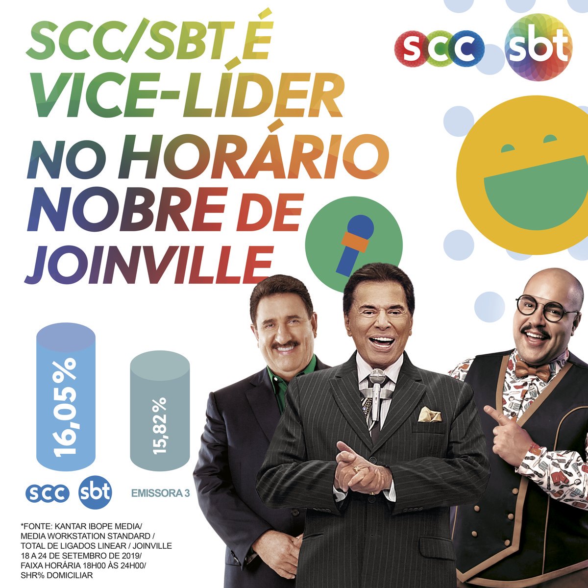 acontecendoaqui's tweet image. SCC/SBT é vice-líder no horário nobre de Joinville. #AcontecendoAqui #SCCSBT #vicelíder #Joinville

acontecen.do/1l4t