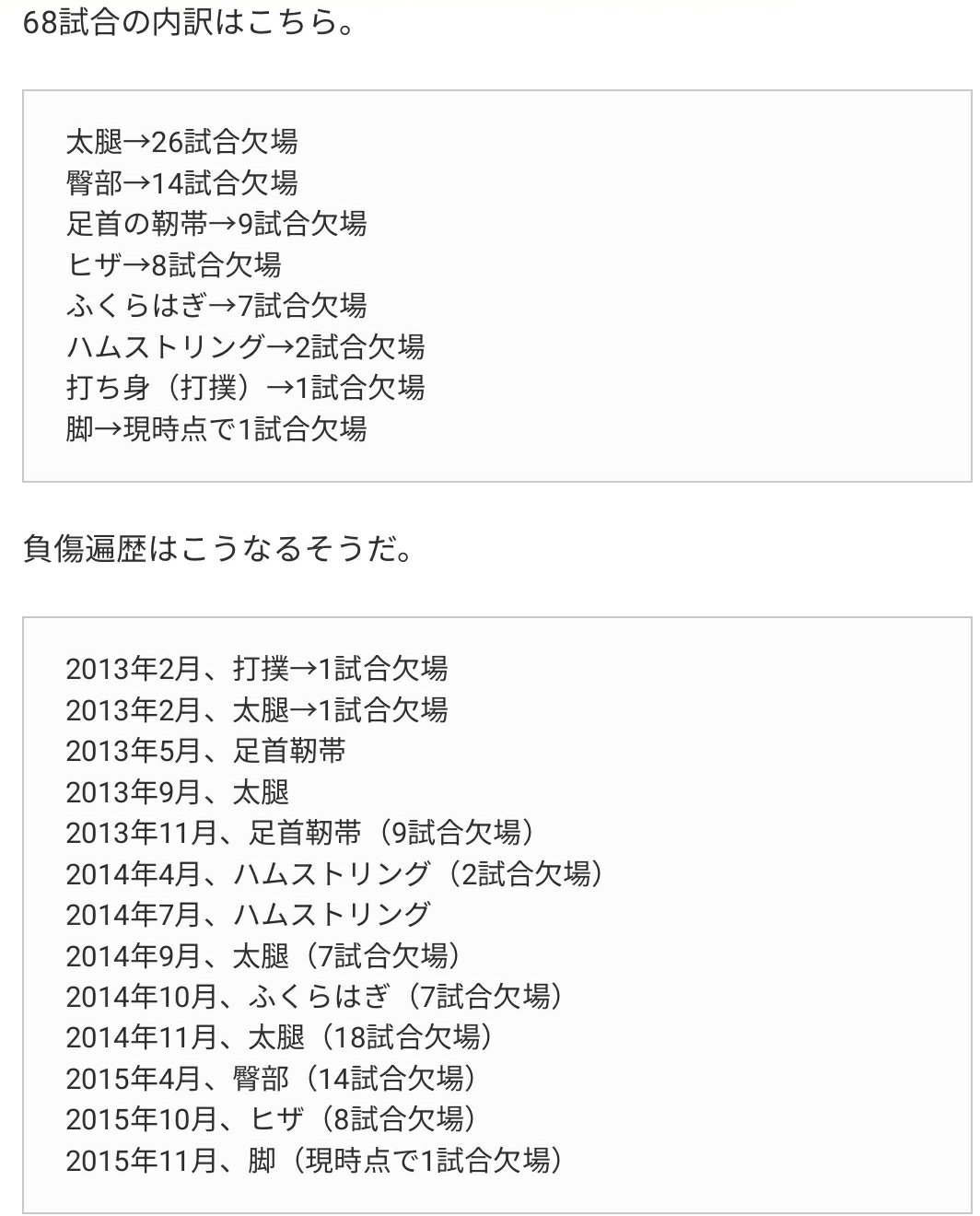 Xabi Alonsoよ永遠に 19回目 Twitter પર デリック ローズが半月版前十時靭帯 半月版損傷と重傷を乗り越えてきたのは凄いが プレミアリーグにスタリッジという怪我の多さでは誰にも負けない男がいた事を是非ともnbaファンに知ってほしい アメトーーク