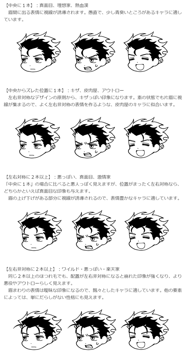 漫画キャラの髪型デザインについてTIPSを書きました。「左右対称なほうがイイモンっぽい」「モヒカンとツインテールの意味は同じ」などの話をしています。   #clipstudio 