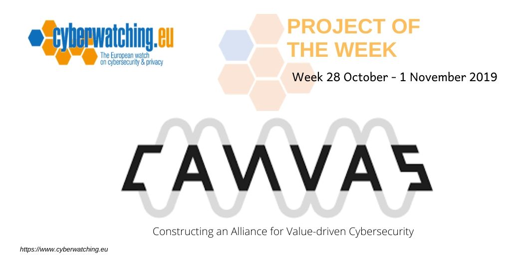 cyberwatching.eu tweet media