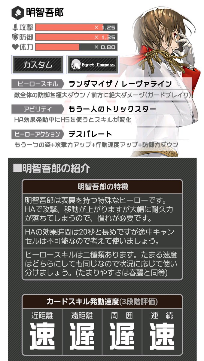 夢叶った㿟鷺 Ar Twitter コンパス空想コラボ 第6弾 この度コラボさせたのはペルソナ5 ザ ロイヤルこと P5rです ヒーロー化したのは明智吾郎 Haによりhsが変化するという特殊なヒーローとなっております カードでは新効果 償 と 治 がありますので 夢叶った㿟鷺 Ar Twitter コンパス空想コラボ 第6弾 この度コラボさせたのはペルソナ5 ザ ロイヤルこと P5rです ヒーロー化したのは明智吾郎 Haによりhsが変化するという特殊なヒーローとなっております カードでは新効果 償 と 治 がありますので