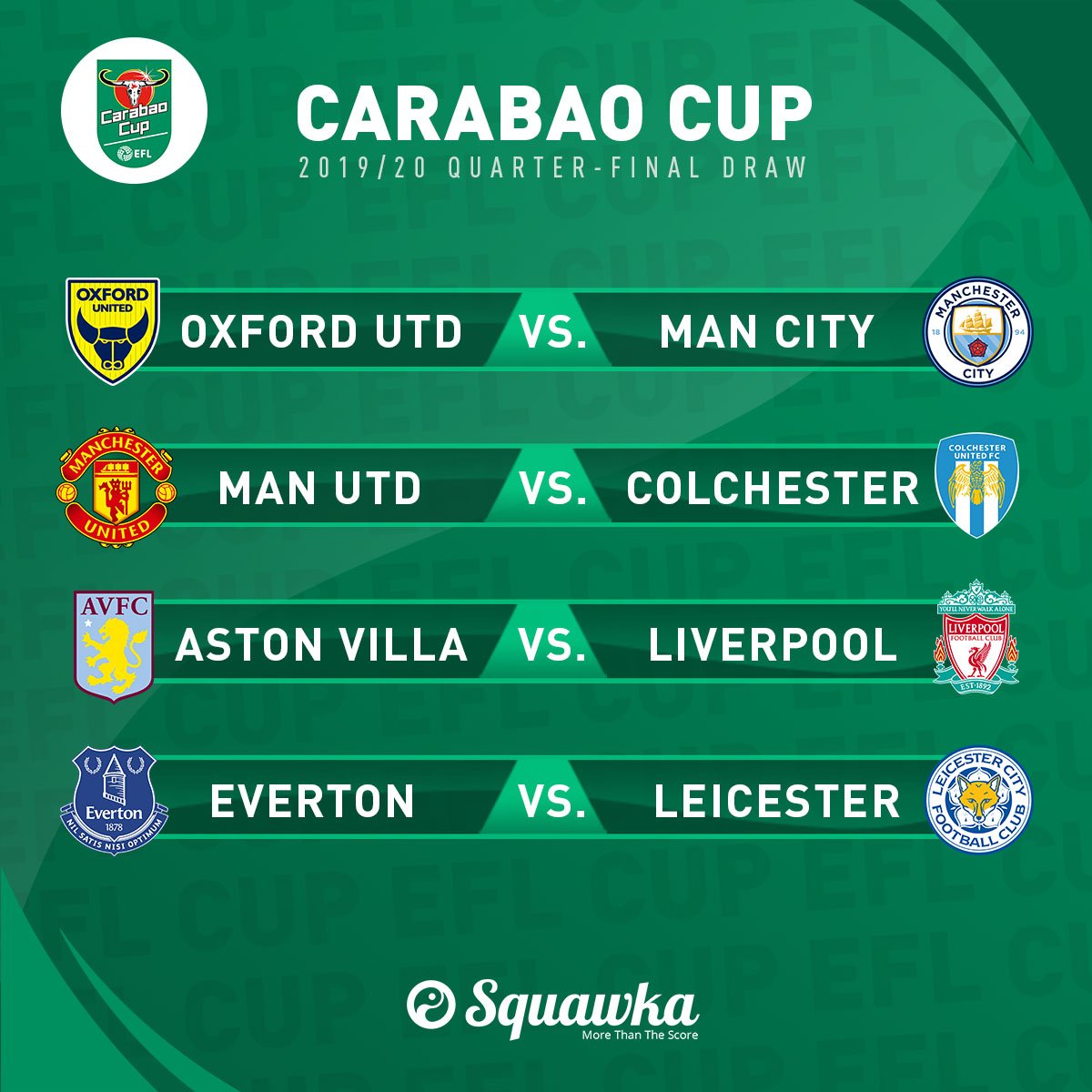 Carabao Cup Schedule