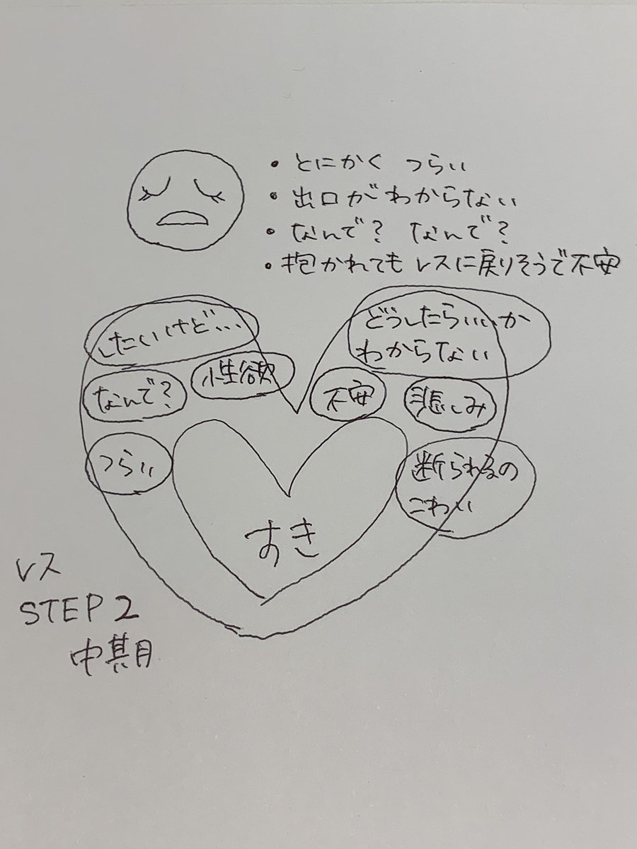 小指ちゃん tweet media