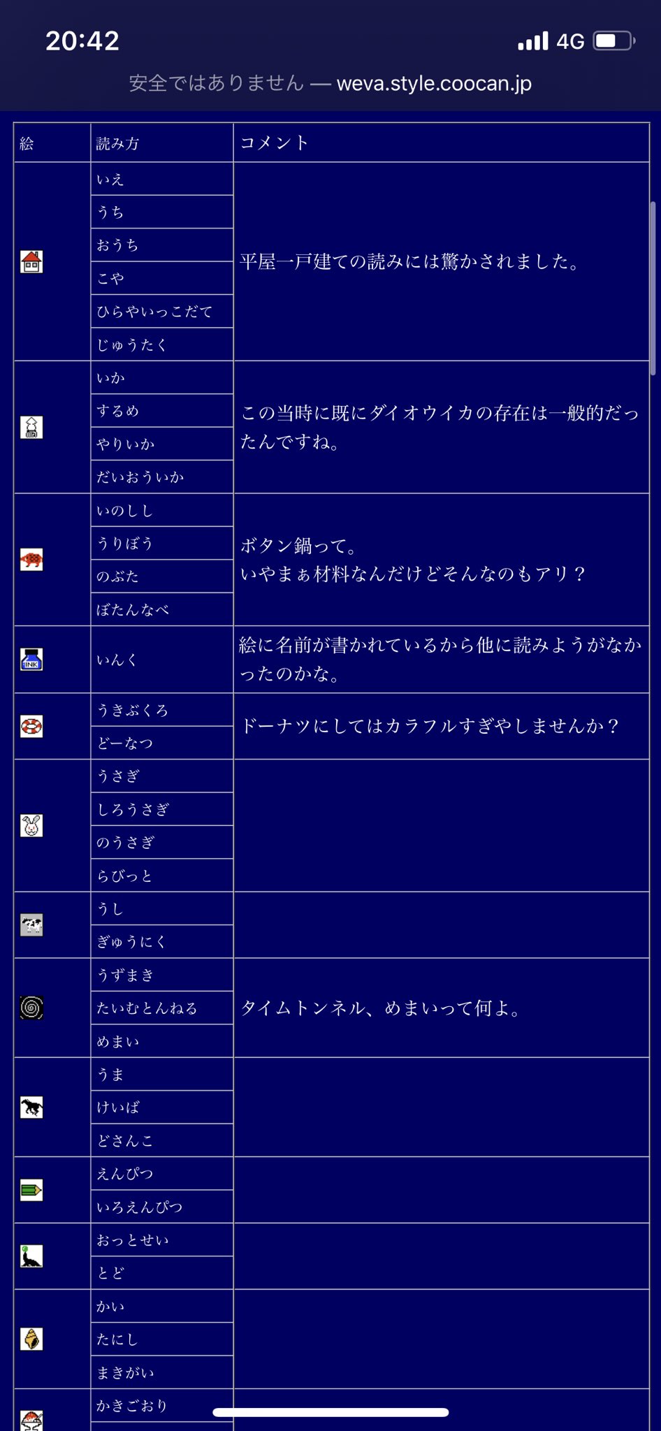 にとろ プリコネのこれ ワギャンランドのしりとり裏読みなんだよなぁ わかる人はおっさん