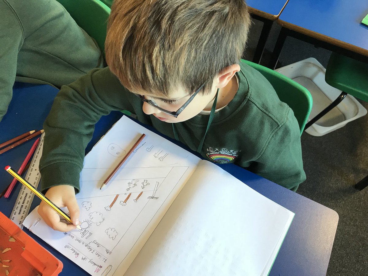 TGPS_NorthLincs's tweet photo. For their hook into Happily Ever After stories, Year 4 have been designing front covers of familiar fairy tales. #TGPSYear4 #TGPSEnglish #TGPSEngagingLearners #TGPSTalk4Writing https://t.co/FM5lvNLQ1X
