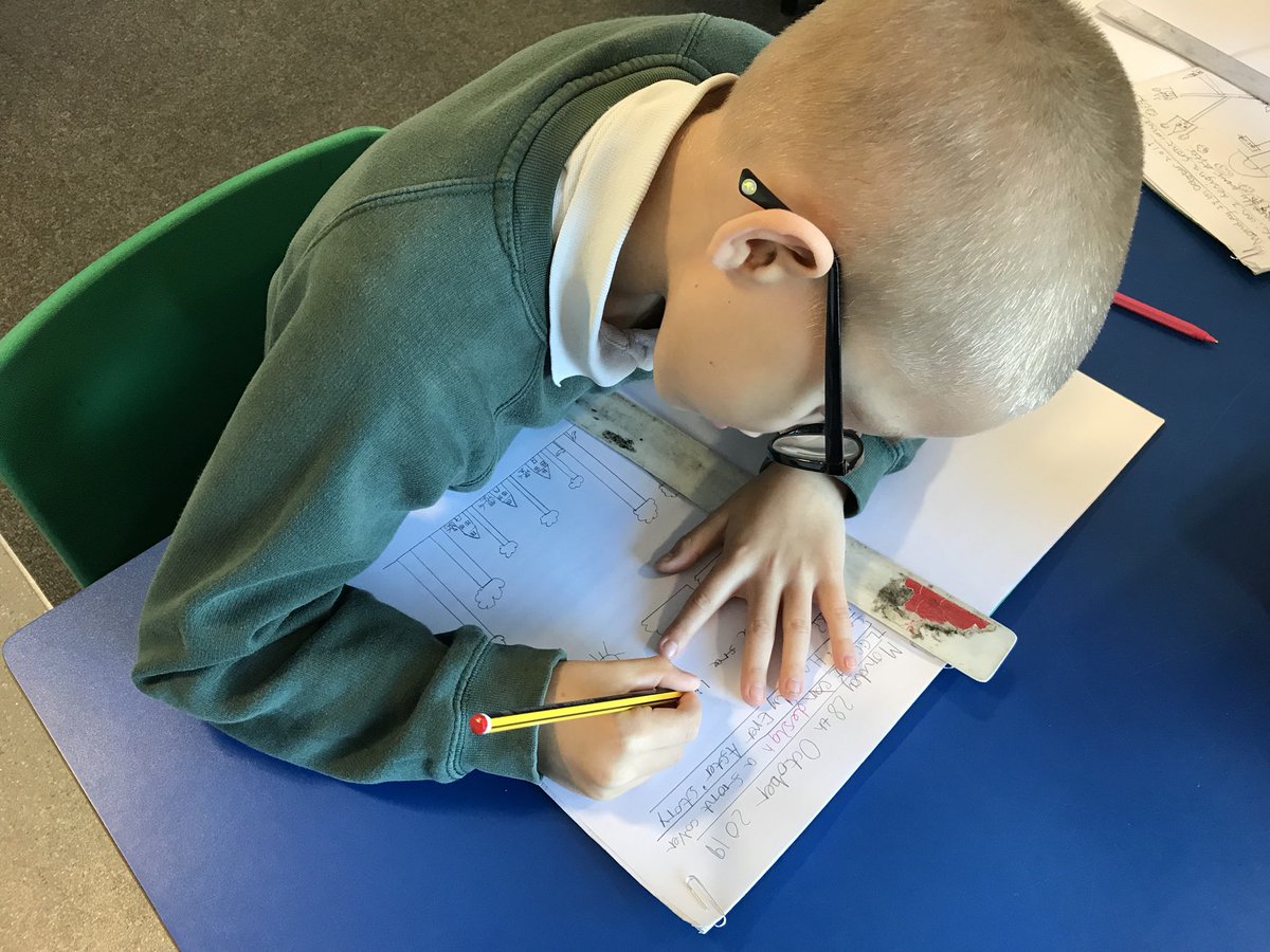 TGPS_NorthLincs's tweet photo. For their hook into Happily Ever After stories, Year 4 have been designing front covers of familiar fairy tales. #TGPSYear4 #TGPSEnglish #TGPSEngagingLearners #TGPSTalk4Writing https://t.co/FM5lvNLQ1X