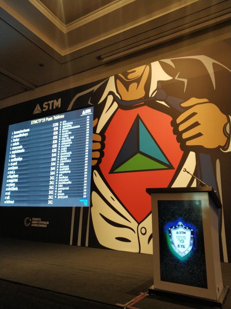 T6Bilisim's tweet photo. @STMDefence nin düzenlediği @StmCTF 5. Capture the Flag 2019’un iletişim alt yapisi ve Wi-Fi hizmetini @TESLAKOM ve @viprinet altyapısını kullanarak @T6Bilisim olarak kesintisiz sağlamaktayız. #Stm #ctf2019 #stmctf2019 #t6bilisim https://t.co/uXf1fiGZOt