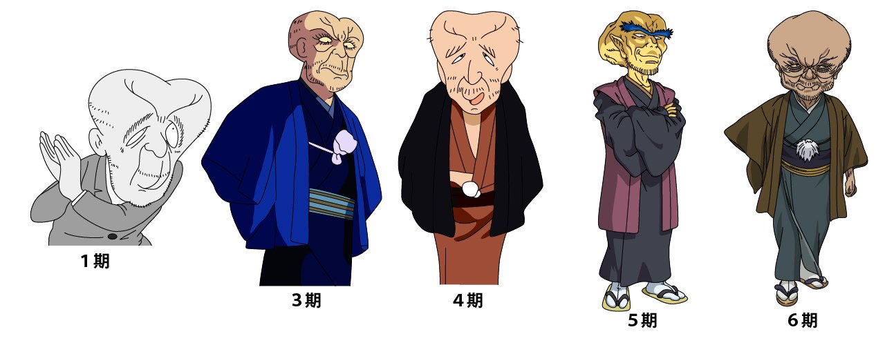 セル画 第3期 ゲゲゲの鬼太郎 ぬらりひょん 水木しげる セル画 第3期