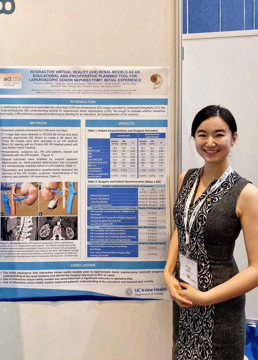Can’t believe my first presentation was at #WCE2019! <a href="/lift_uciurology/">LIFT | UCI Urology</a> <a href="/UCI_Urology/">UCI Urology</a>
