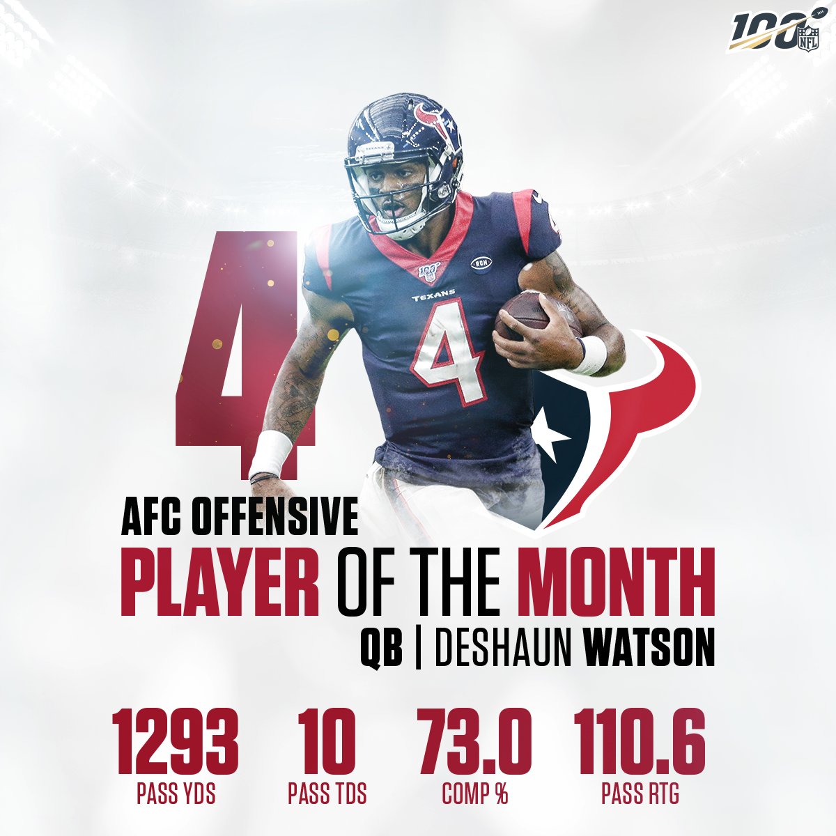 NFL's tweet photo. AFC Players of the Month (October): 

Offensive: @HoustonTexans QB @deshaunwatson 
Defensive: @Patriots CB @BumpNrunGilm0re
Special Teams: @Ravens K @jtuck9 https://t.co/T5ztgbcxiL