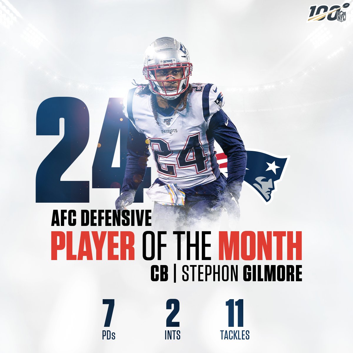 NFL's tweet photo. AFC Players of the Month (October): 

Offensive: @HoustonTexans QB @deshaunwatson 
Defensive: @Patriots CB @BumpNrunGilm0re
Special Teams: @Ravens K @jtuck9 https://t.co/T5ztgbcxiL