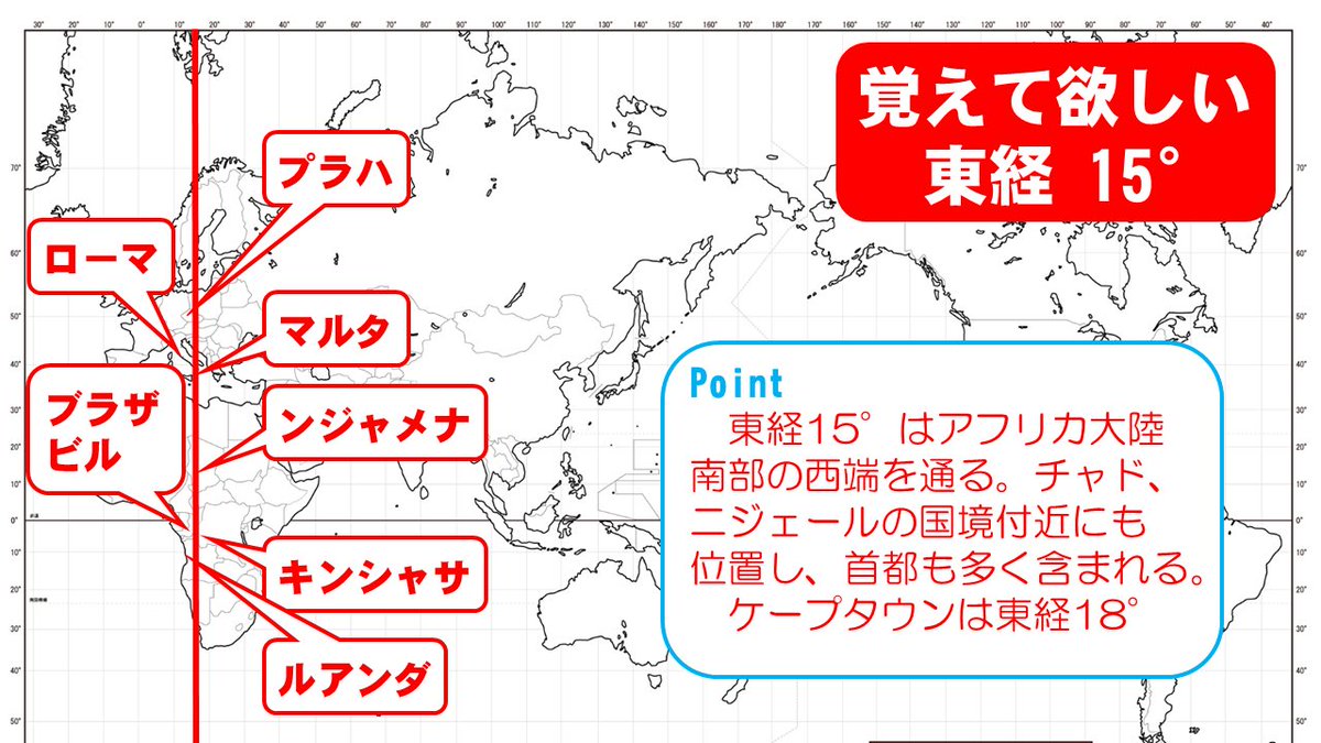 高校地理お助け部 覚えて欲しい東経15 付近の都市を作ってみました アフリカ中央部付近の国の首都を多く通ります 地理bでは重要都市であるケープタウンは東経18 なので この付近に位置します センター 地理 受験 経度 地図 東経 東経15