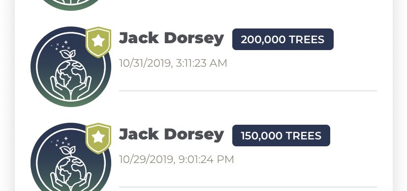 Jack (CEO of twitter) just casually donated another 200,000 trees lol

Go Donate! - teamtrees.org
