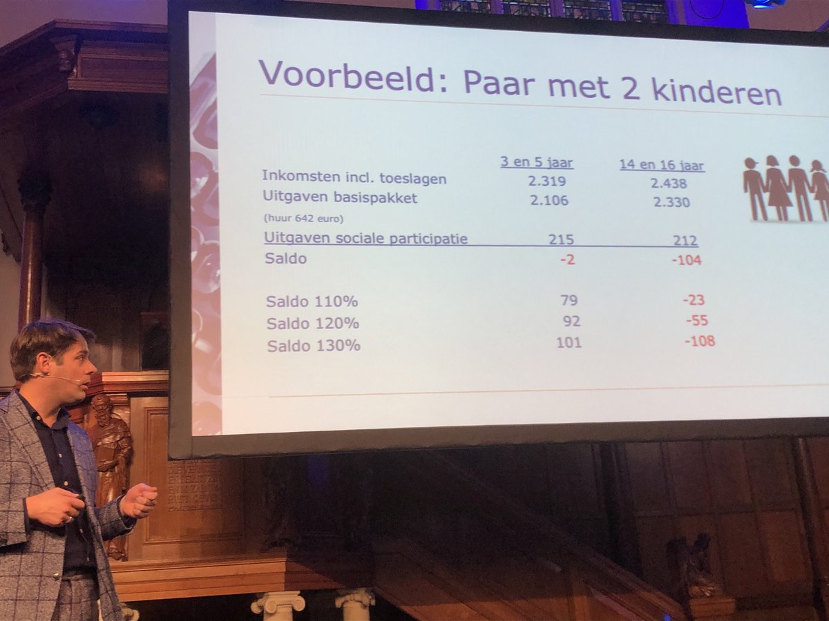 nadjajungmann's tweet photo. Op het congres voor tachtig jaar Stadsbank Oost-Nederland legt Arjan Vliegenthart van ⁦@Nibud⁩ de vinger op de zere plek van ontoereikende budgetten. https://t.co/KIBZF6QYio