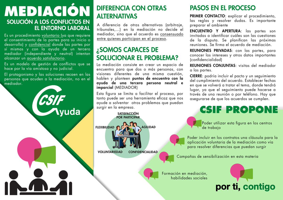 CSIFSRJaen's tweet photo. https://t.co/rMKuM7MJRx
