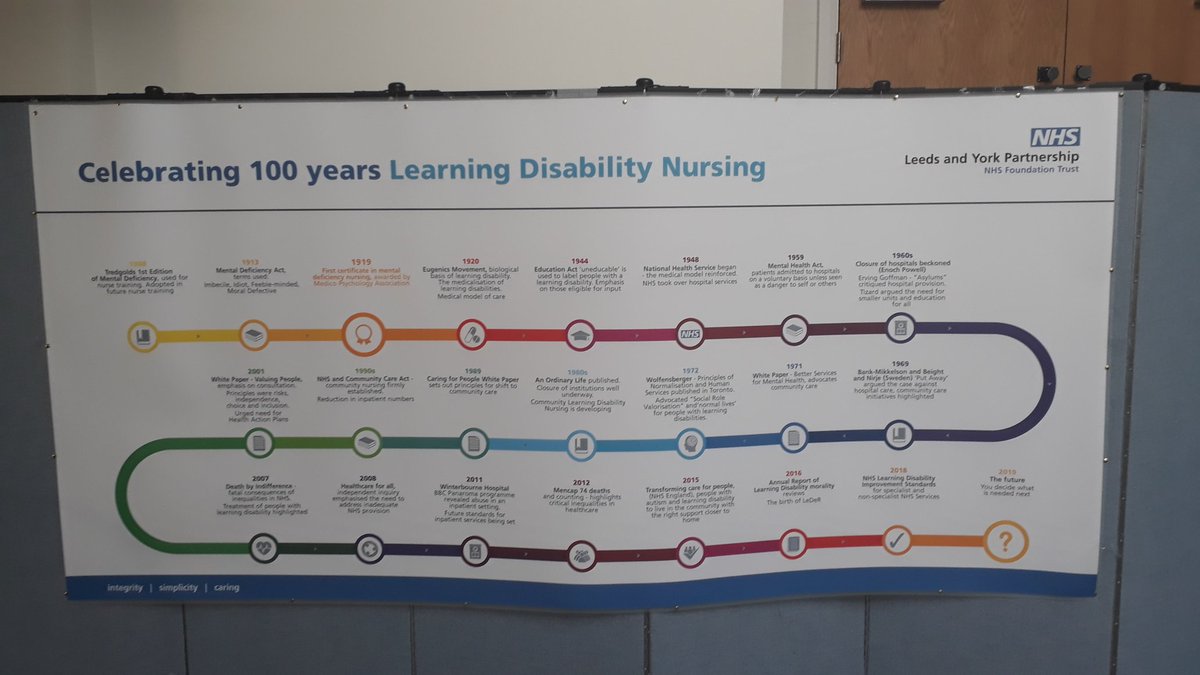 Fantastic to see 100 yr celebration of LD nursing <a href="/LeedsandYorkPFT/">Leeds & York Partnership NHS Foundation Trust</a> great event and nice to meet <a href="/hayleyldnurse/">Hayley Greenwood</a>