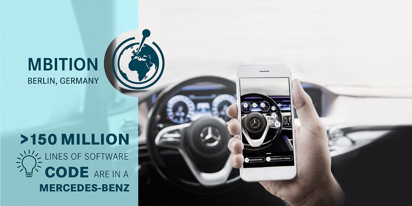 Mercedes Benz On Twitter Living In Berlin Working In A Young And International Team And Bringing The Software In Our Mercedes Benz Products Check Out What Working Is Like In Our Team From