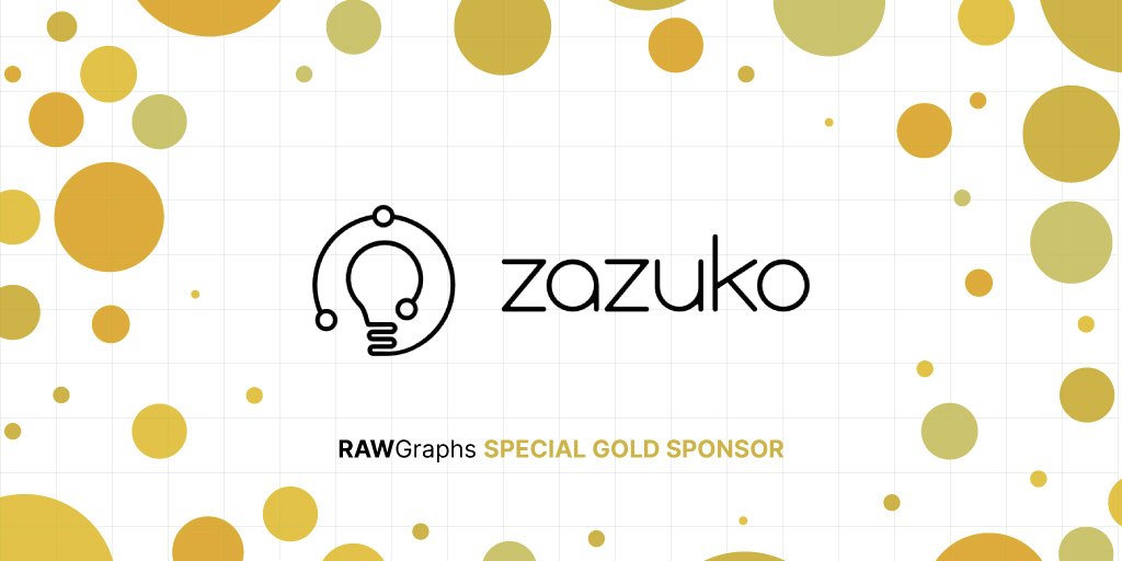 rawgraphs's tweet image. We are super glad to present our new Special Gold Sponsor: @zazukocom !

They are a small and skilled team working on anything related to #RDF based knowledge graphs and #linkeddata and they decided to donate 5,000€ to support our new release.