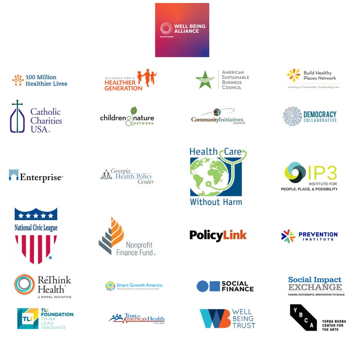 WellBeingTrust's tweet image. Introducing the #WellBeingAlliance part of #WinNetwork, Thankful for our 25 partners who are working to advance policy, practice changes and more. #BeWell #BeHeard winnetwork.org/well-being-all…