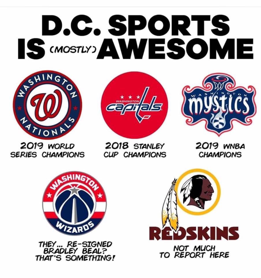 Congrats Nats! #hometeam #dmv