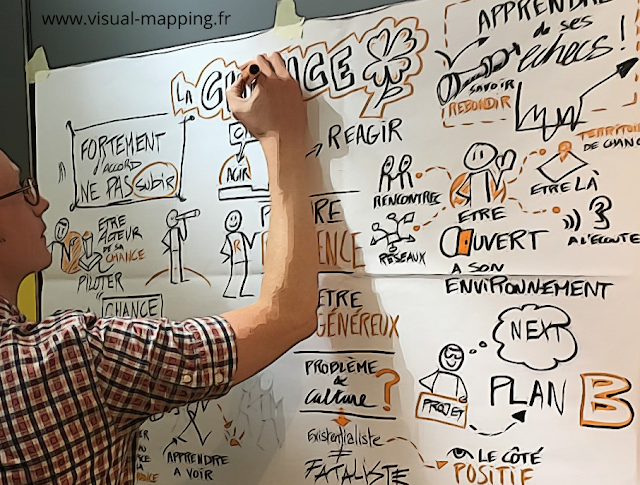 heuristiquement's tweet photo. La billeterie est ouverte pour les prochains ateliers de #VisualMapping à Paris en décembre !

https://t.co/3KsMXsajMv https://t.co/dobDQ5c2ps