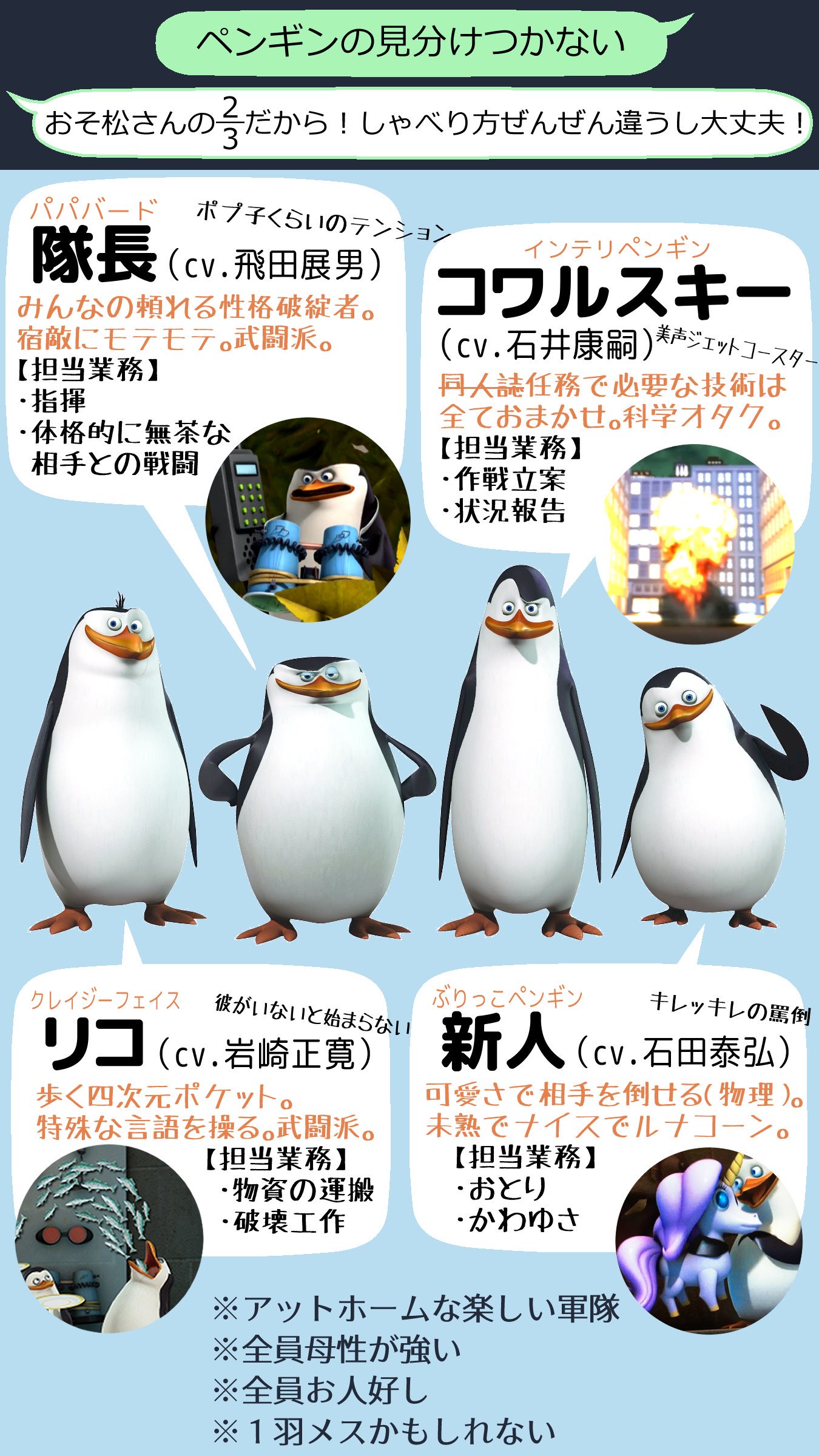 カガ En Twitter 11月からはペンギンズfromマダガスカル が ディズニー チャンネル Amazonプライム Hulu Dtvチャンネル で見られます ディズニーでは1話からですし そもそも君のハマってるペンギンズって何よ を紹介します T Co