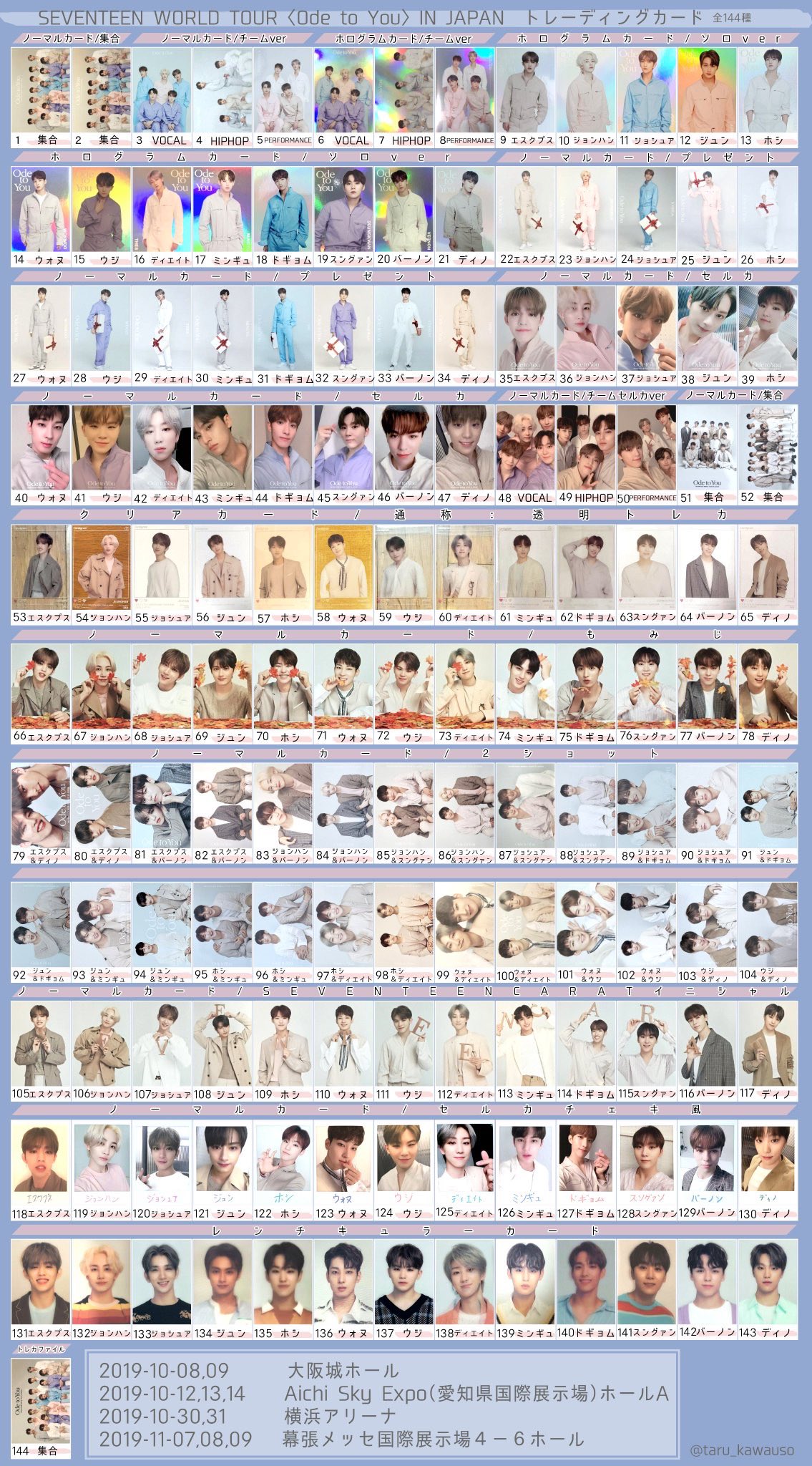 Amazon.co.jp: SEVENTEEN WORLD TOUR 'ODE