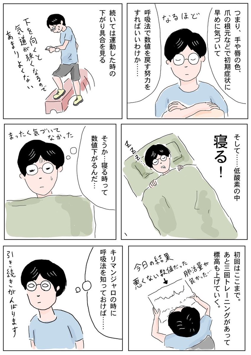 今日のマンガ。

昨日の続きの残りです。呼吸の仕方を教えてもらっただけで甲斐がありました。

#コルクラボマンガ専科 #1Pマンガ 