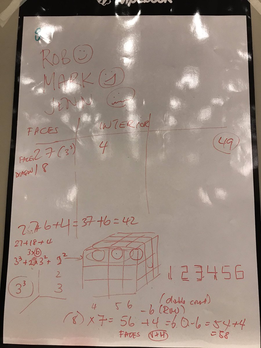 Trinh_babbles's tweet photo. Math Heads Thinking Problem: 3D Tic Tac Toe. How many ways could you “WIN” with a 27 square cube? @TLKLife @LincolnAlexSS @GlenforestSS @AlexOverwijk #EngageMath #thinkingProblem #challenge #COP @peel21st @PeelSchools @gfss_STEM @GFSSMATH https://t.co/9X6uWyDo5A