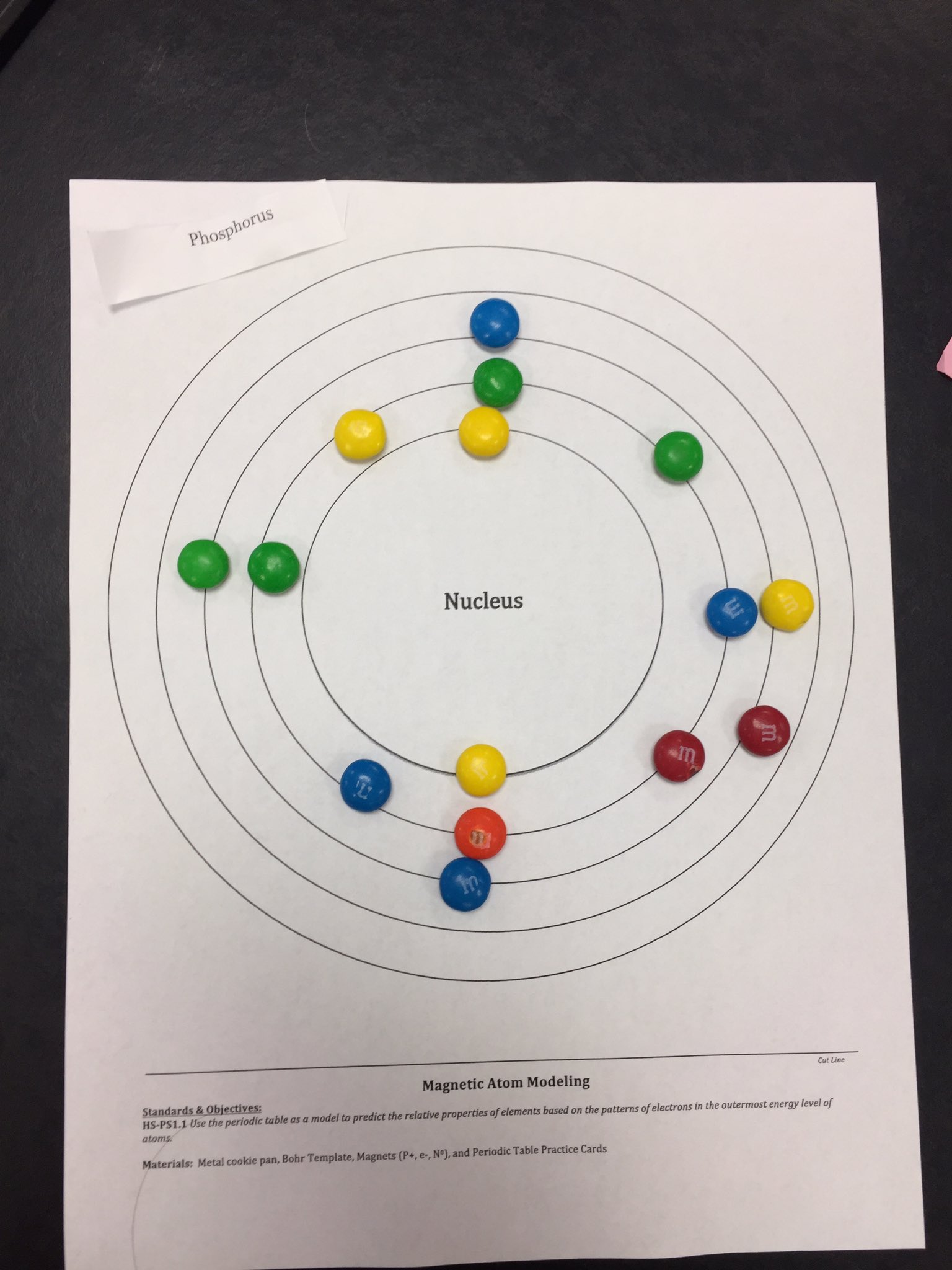 phosphorus atom project