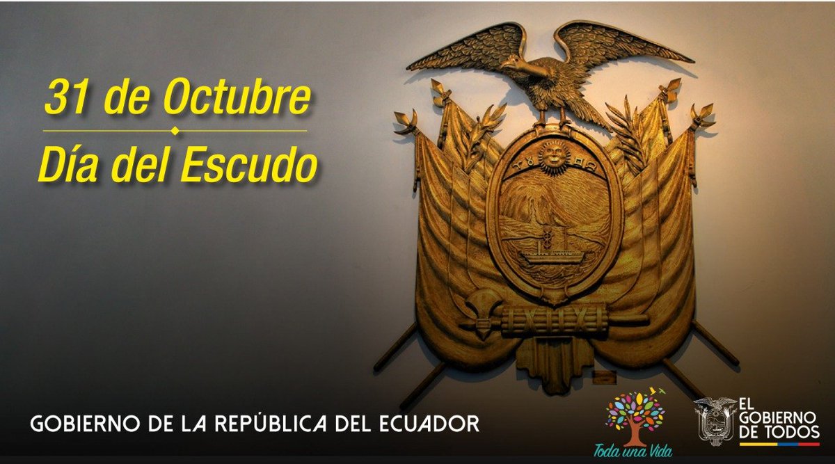 Planifica Ecuador على تويتر El 31 De Octubre De 1900 El
