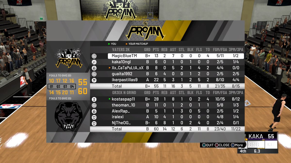 Ggs to <a href="/Dragons2k/">Dragons</a> and <a href="/Vaters2k/">VATERS 2K</a> as we go to 8-2 in <a href="/TorneosPS42/">TorneosPS4</a> .