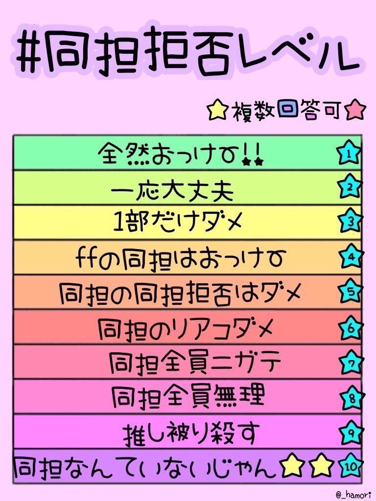 同担拒否レベル Twitter Search Twitter