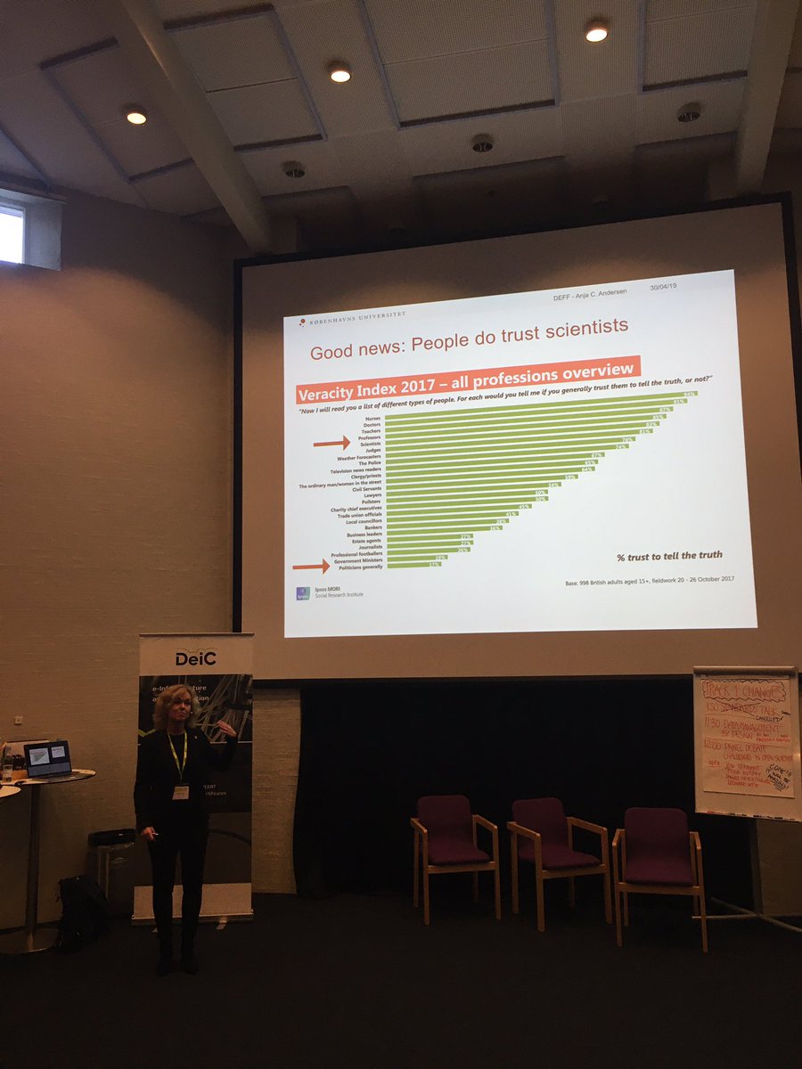 LindieTessmer's tweet photo. @DustAnja leveret et fantastisk oplæg, som afrunding på #DeiC19 #rigsarkivet #rigsarkivetsundhed #takDustAnja https://t.co/Al5uvJmFya