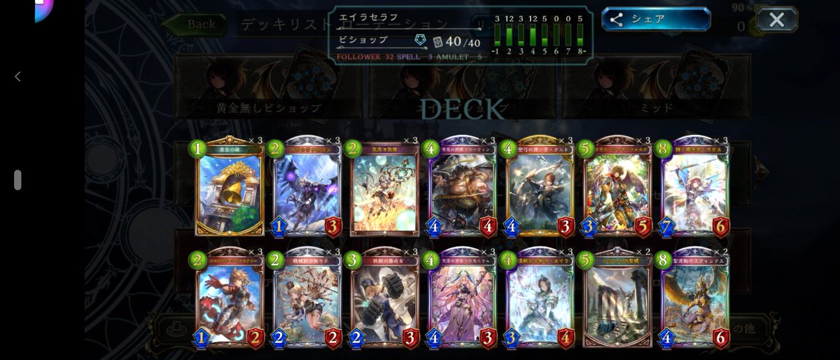 森羅咆哮 ローテーション ヴァンパイア シャドウバース連勝まとめ