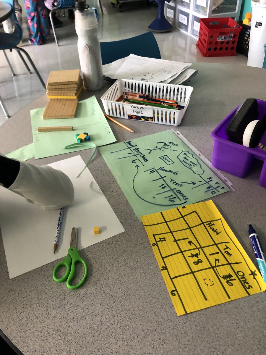 2nd graders diving into problem solving by thinking as readers...Who is having a problem? What is their problem? How do you think they might solve it?