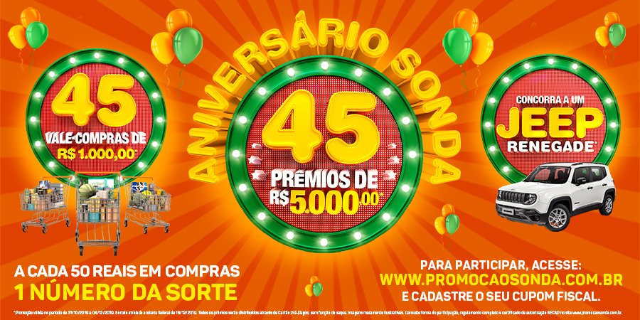 GrupoSonda's tweet photo. Na Promoção de Aniversário Sonda, compras acima de 50 reais dão a chance de ganhar 45 vale-compras de mil reais, 45 prêmios de cinco mil e um Jeep Renegade! 🚗
Acesse https://t.co/I4evFP8Acu e cadastre o seu cupom fiscal. 🎉
#SondaSupermercados #AniversarioSonda #Sonda45Anos https://t.co/VhgRPOtpip